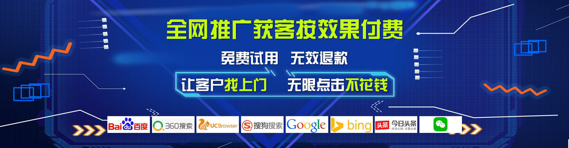 阳原谷歌sem